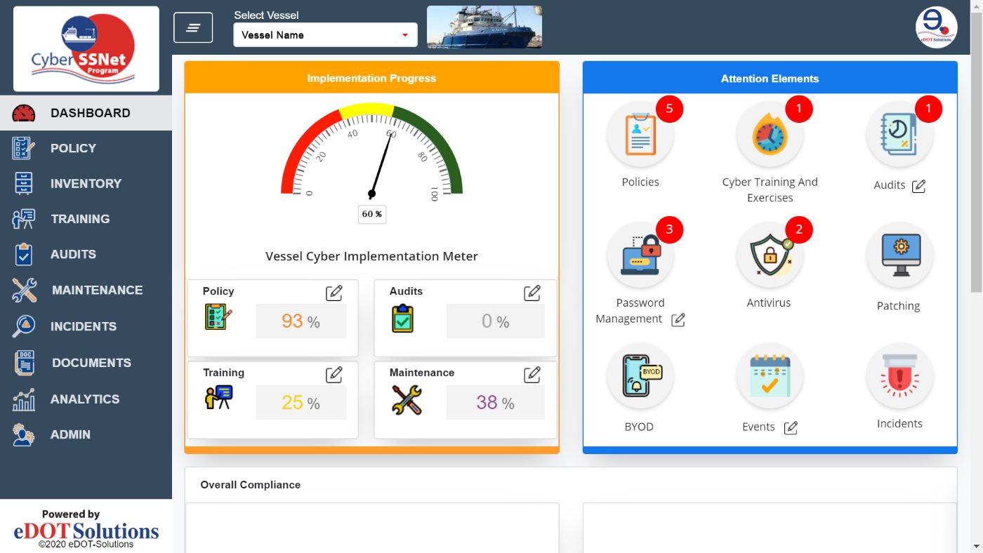 Decade of shipping experience, integrated with technology evolution and